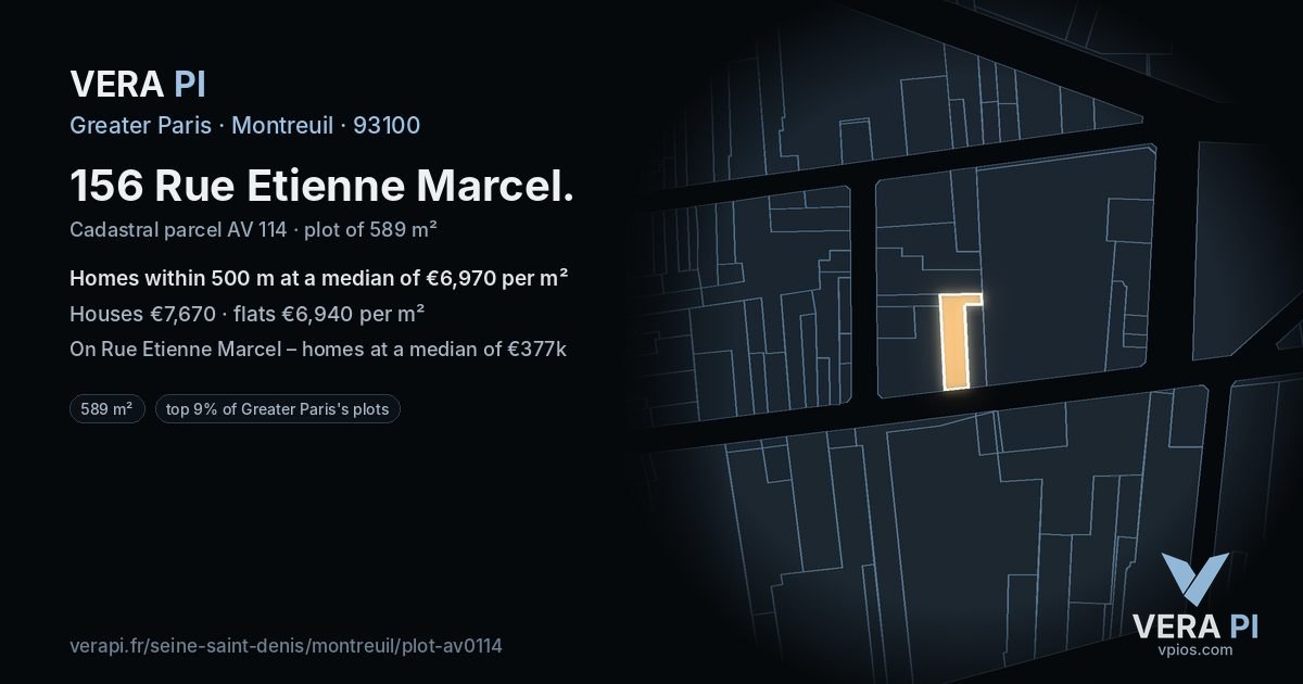 156 Rue Etienne Marcel, Montreuil at night – the plot lit, the parcels around coloured by the prices near them