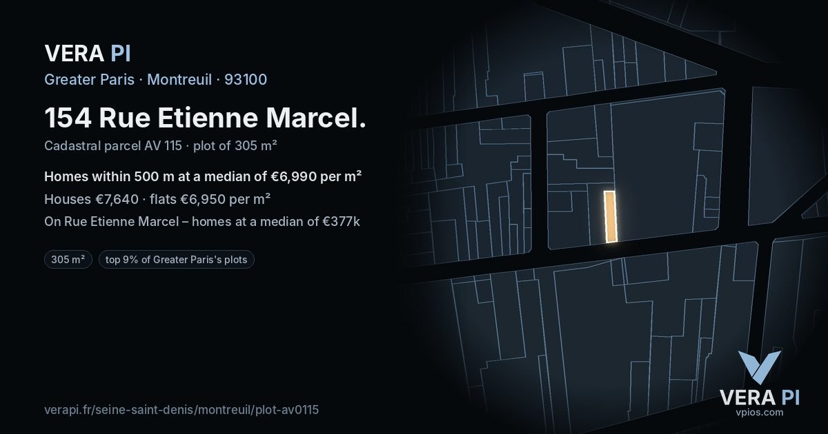 154 Rue Etienne Marcel, Montreuil at night – the plot lit, the parcels around coloured by the prices near them