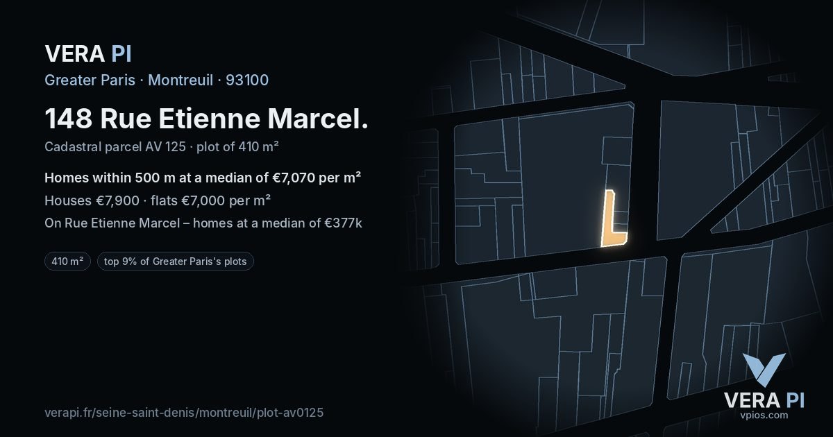 148 Rue Etienne Marcel, Montreuil at night – the plot lit, the parcels around coloured by the prices near them
