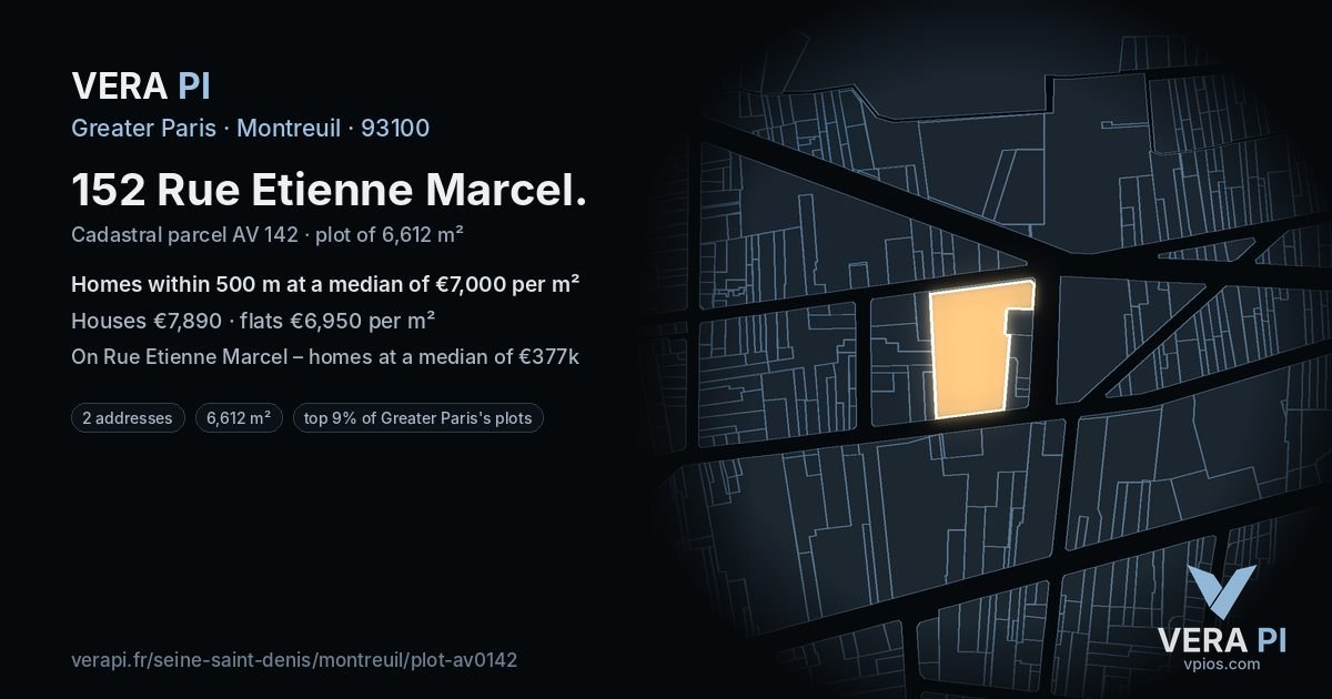 152 Rue Etienne Marcel, Montreuil at night – the plot lit, the parcels around coloured by the prices near them