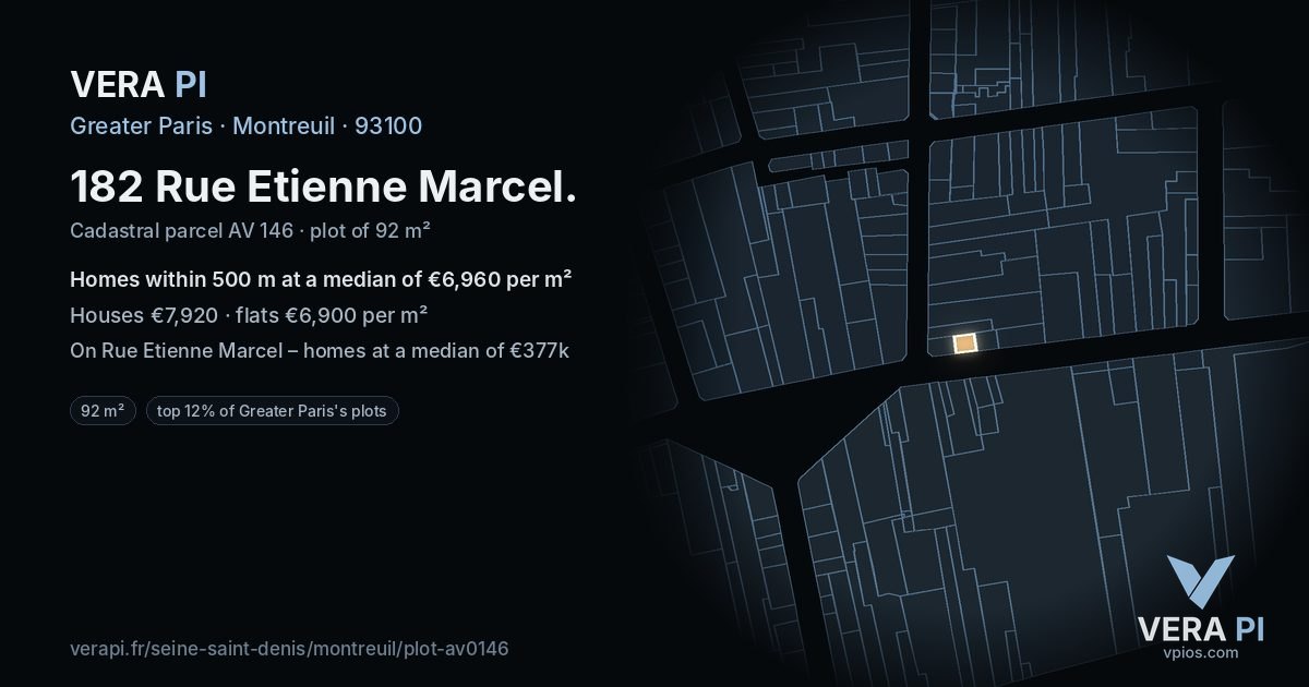 182 Rue Etienne Marcel, Montreuil at night – the plot lit, the parcels around coloured by the prices near them