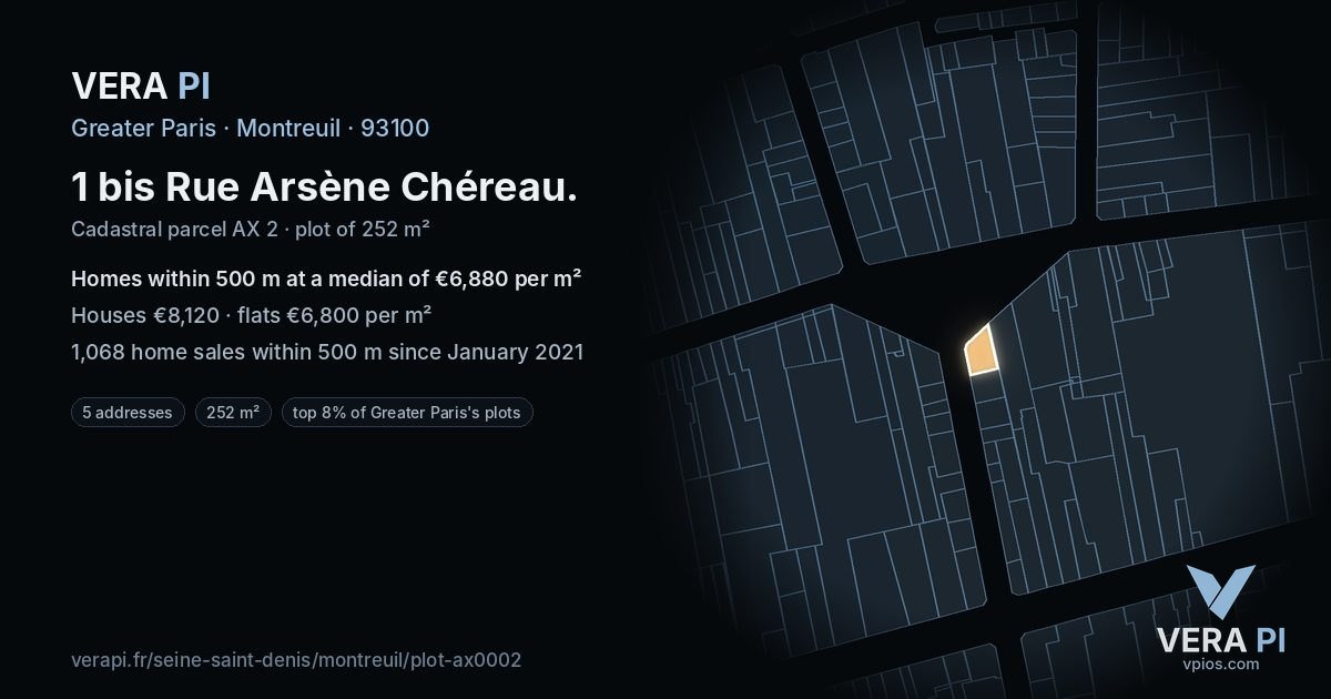 1 bis Rue Arsène Chéreau, Montreuil at night – the plot lit, the parcels around coloured by the prices near them