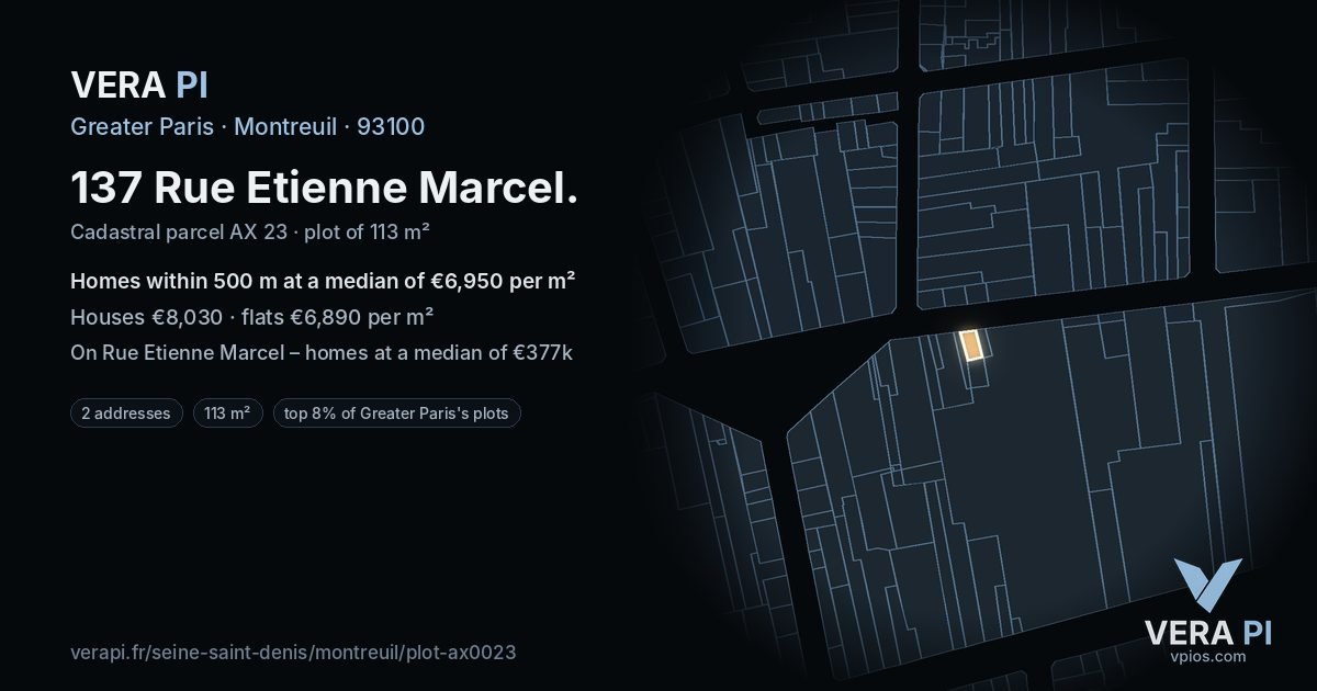 137 Rue Etienne Marcel, Montreuil at night – the plot lit, the parcels around coloured by the prices near them