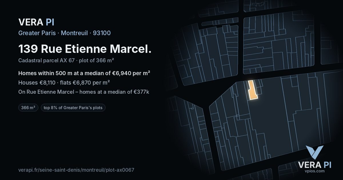 139 Rue Etienne Marcel, Montreuil at night – the plot lit, the parcels around coloured by the prices near them