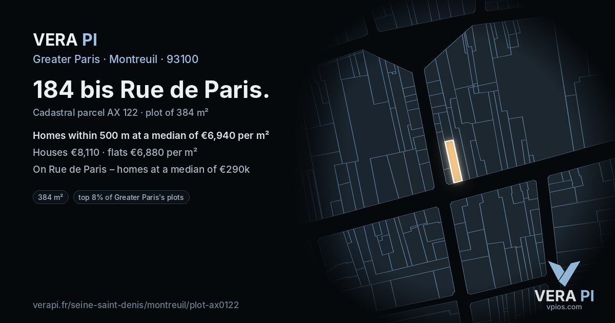 184 bis Rue de Paris, Montreuil at night – the plot lit, the parcels around coloured by the prices near them