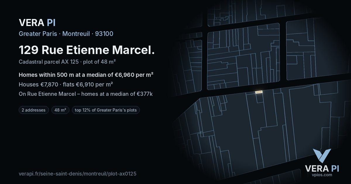 129 Rue Etienne Marcel, Montreuil at night – the plot lit, the parcels around coloured by the prices near them