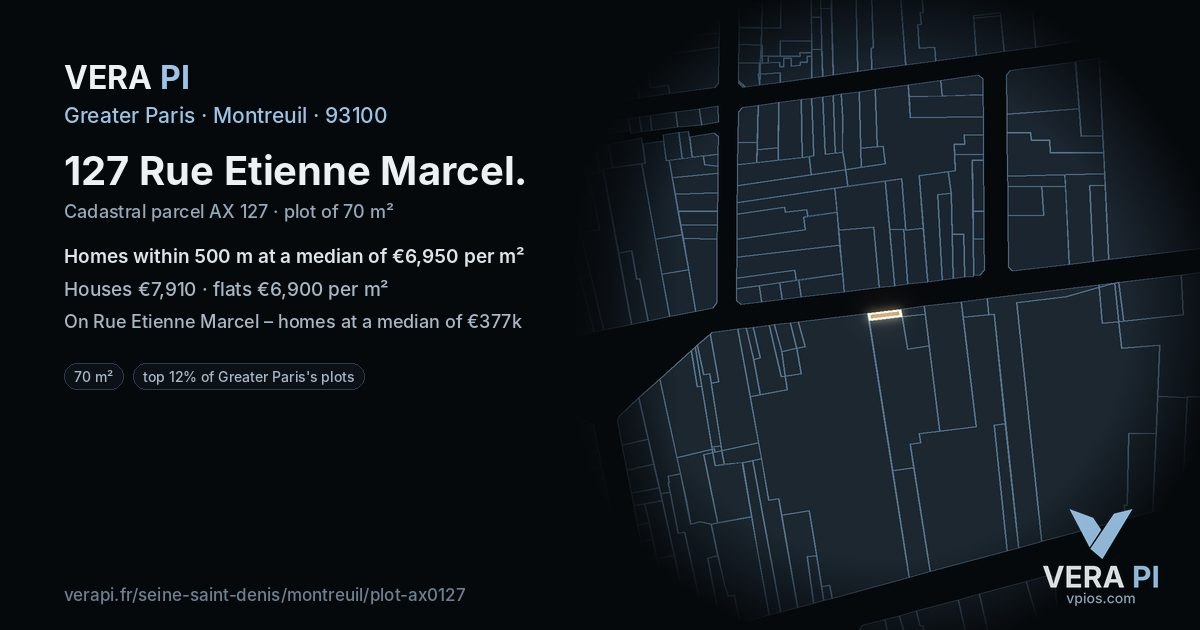 127 Rue Etienne Marcel, Montreuil at night – the plot lit, the parcels around coloured by the prices near them