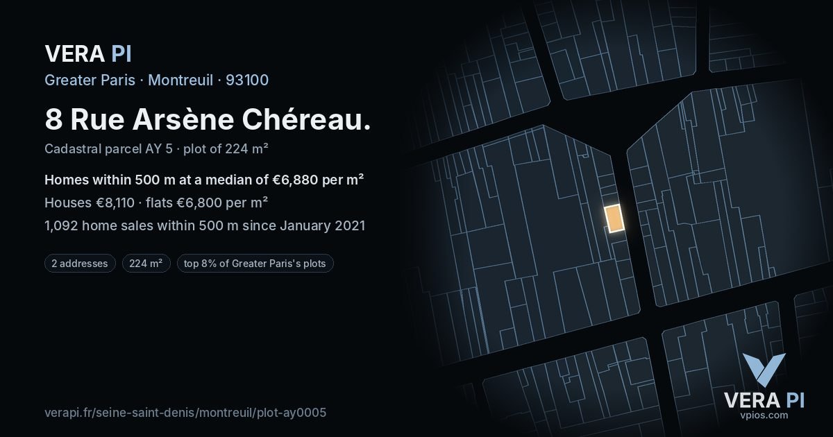 8 Rue Arsène Chéreau, Montreuil at night – the plot lit, the parcels around coloured by the prices near them