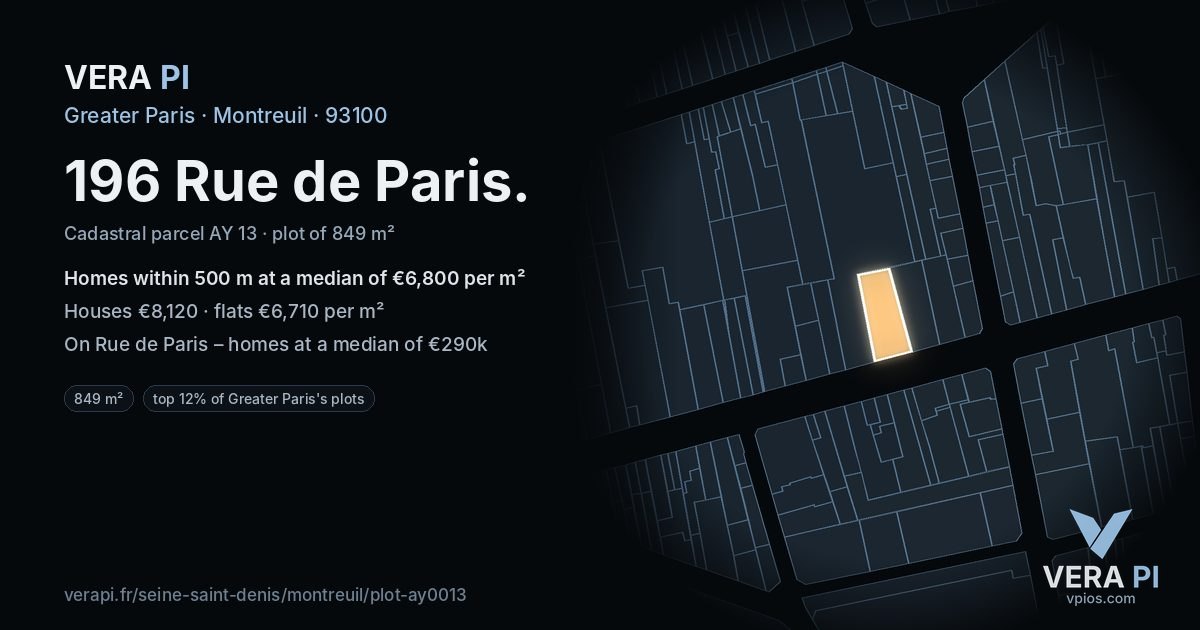 196 Rue de Paris, Montreuil at night – the plot lit, the parcels around coloured by the prices near them
