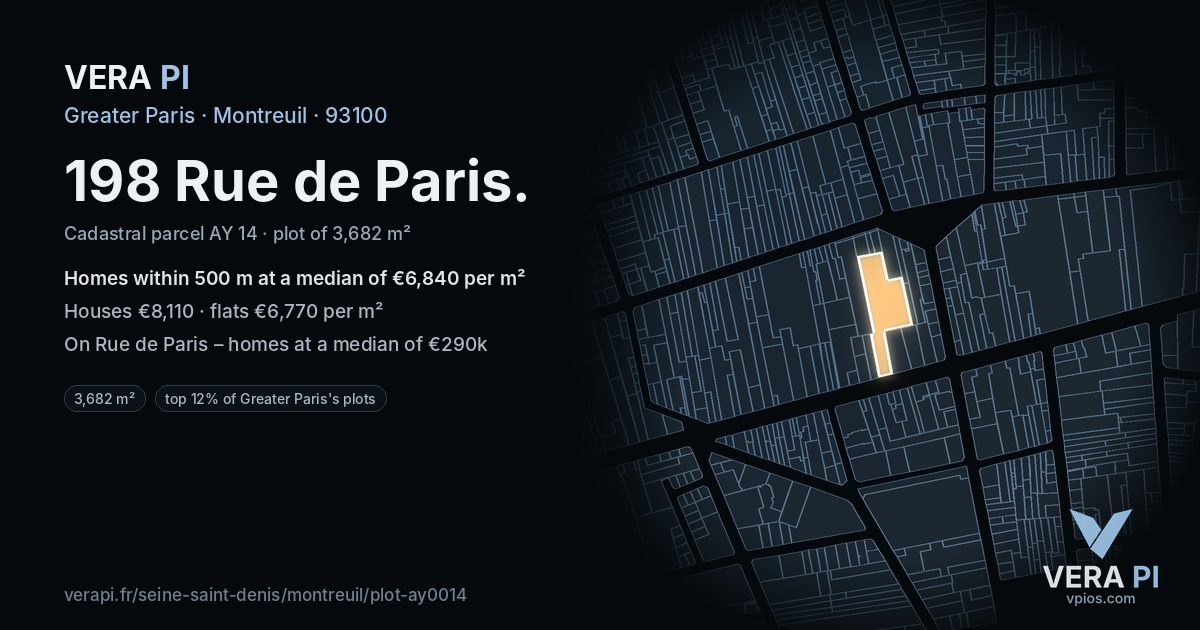 198 Rue de Paris, Montreuil at night – the plot lit, the parcels around coloured by the prices near them