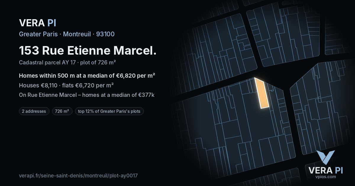 153 Rue Etienne Marcel, Montreuil at night – the plot lit, the parcels around coloured by the prices near them