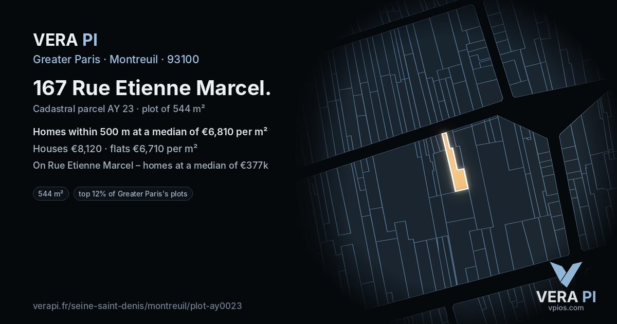 167 Rue Etienne Marcel, Montreuil at night – the plot lit, the parcels around coloured by the prices near them