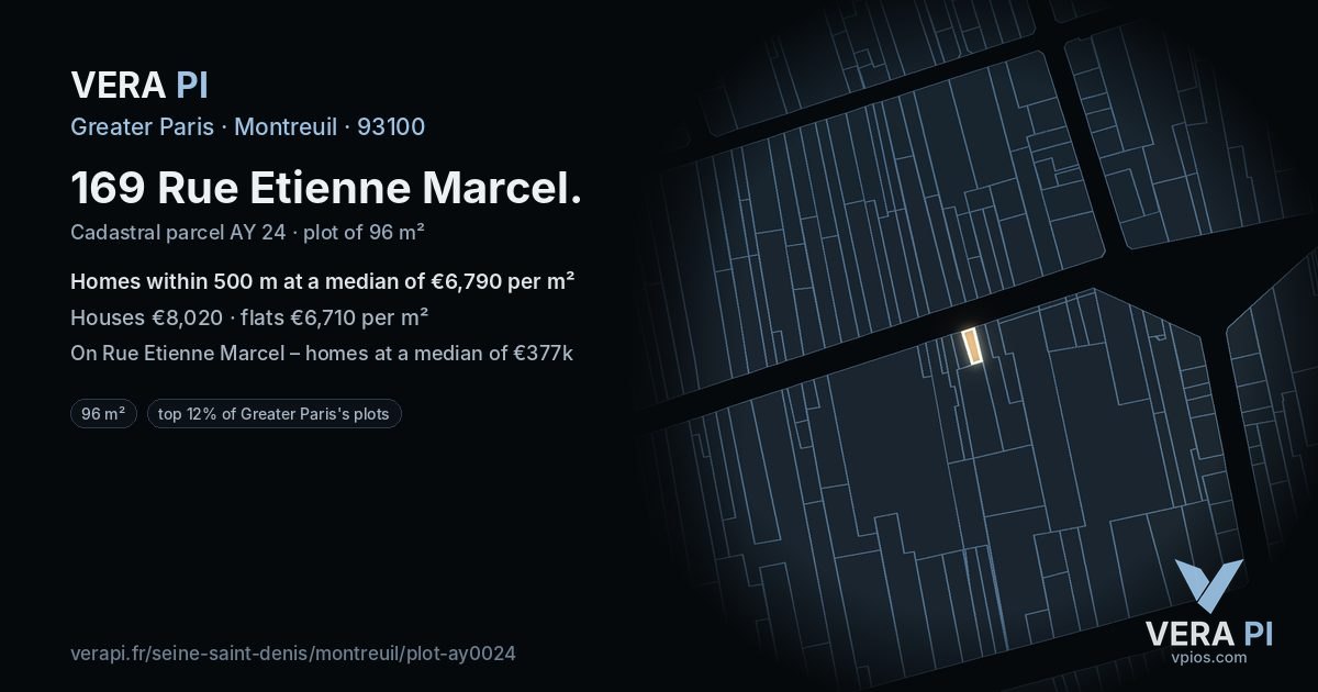 169 Rue Etienne Marcel, Montreuil at night – the plot lit, the parcels around coloured by the prices near them
