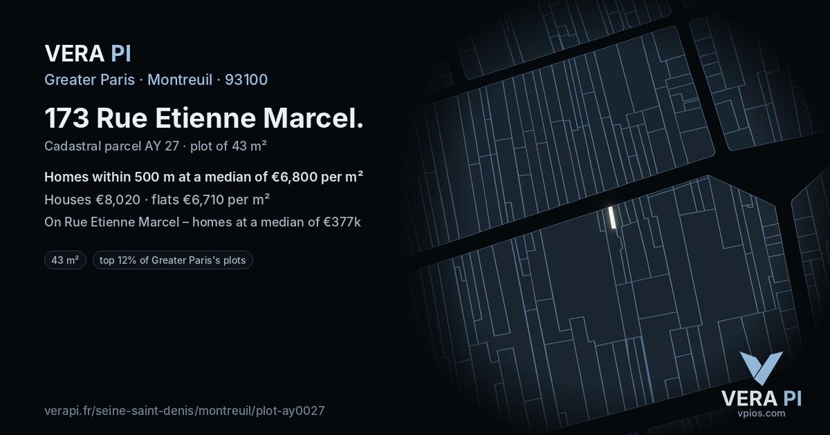 173 Rue Etienne Marcel, Montreuil at night – the plot lit, the parcels around coloured by the prices near them