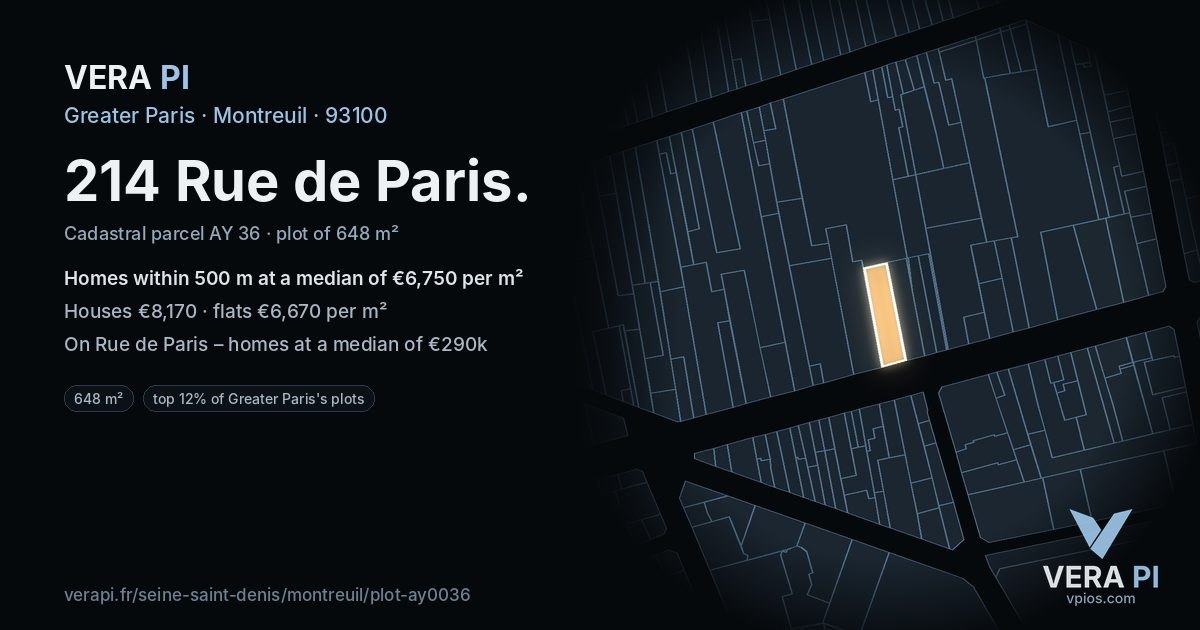 214 Rue de Paris, Montreuil at night – the plot lit, the parcels around coloured by the prices near them