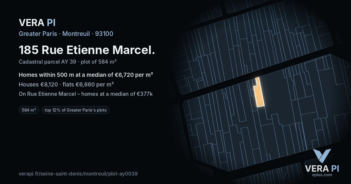 185 Rue Etienne Marcel, Montreuil at night – the plot lit, the parcels around coloured by the prices near them