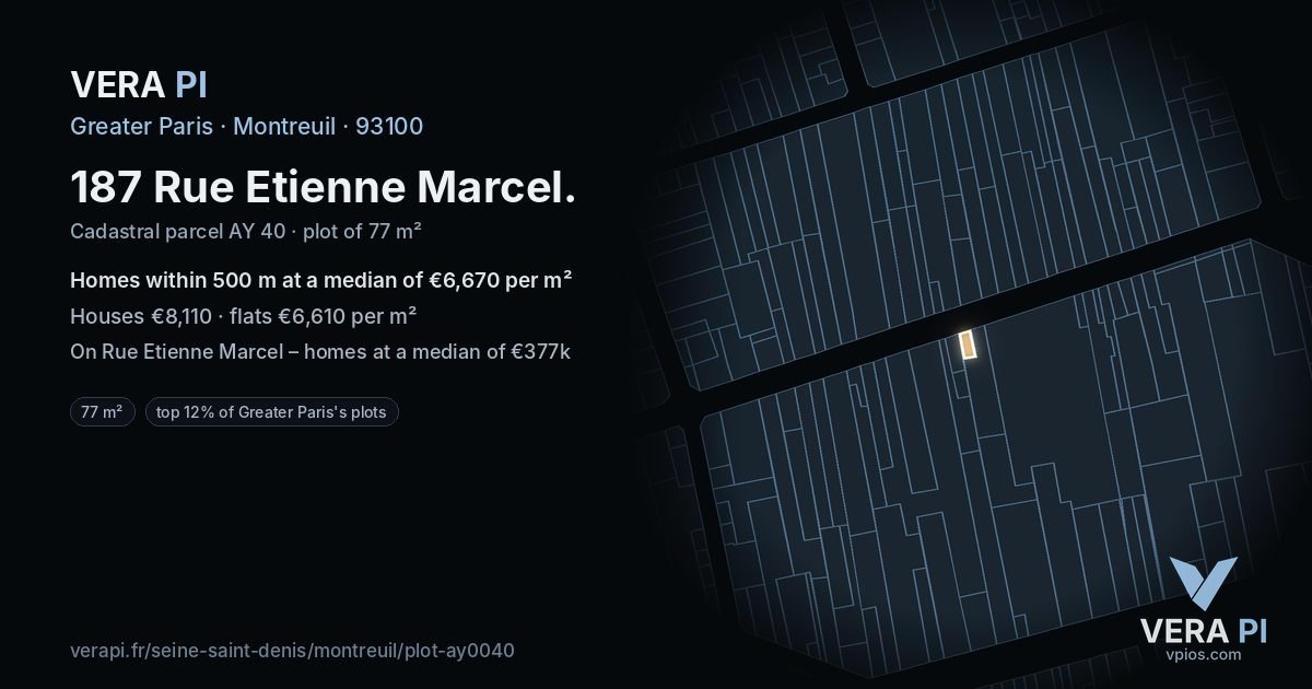187 Rue Etienne Marcel, Montreuil at night – the plot lit, the parcels around coloured by the prices near them