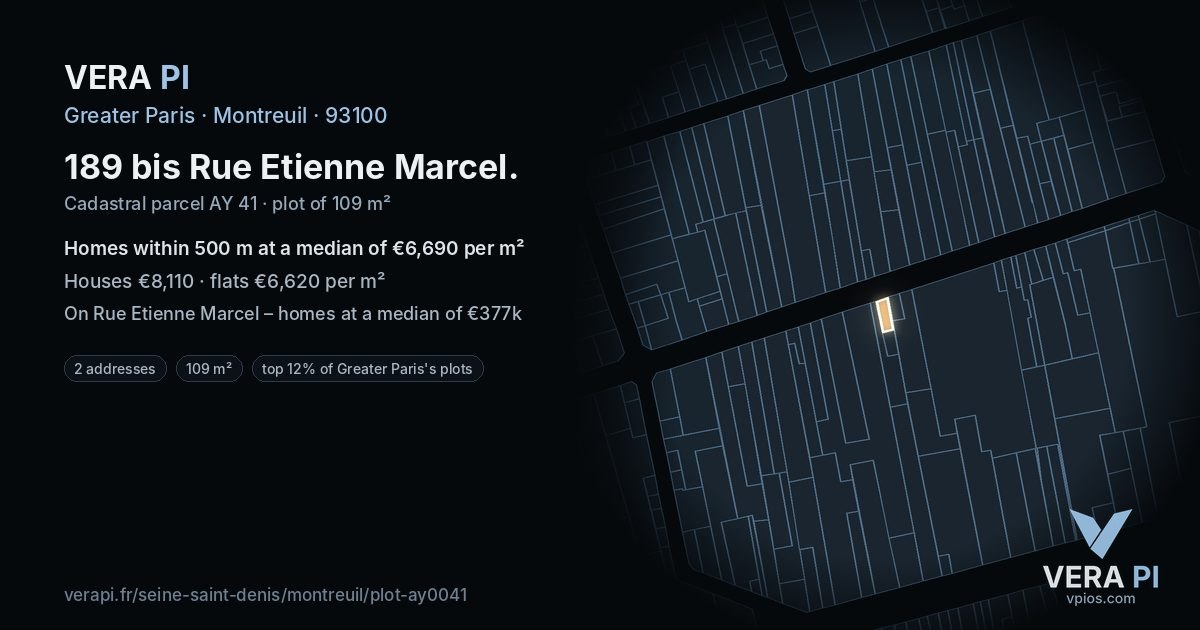 189 bis Rue Etienne Marcel, Montreuil at night – the plot lit, the parcels around coloured by the prices near them