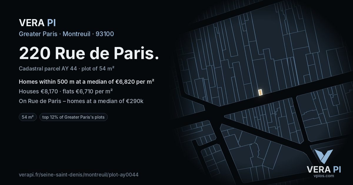 220 Rue de Paris, Montreuil at night – the plot lit, the parcels around coloured by the prices near them