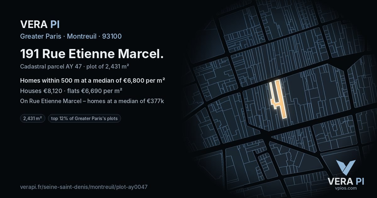 191 Rue Etienne Marcel, Montreuil at night – the plot lit, the parcels around coloured by the prices near them