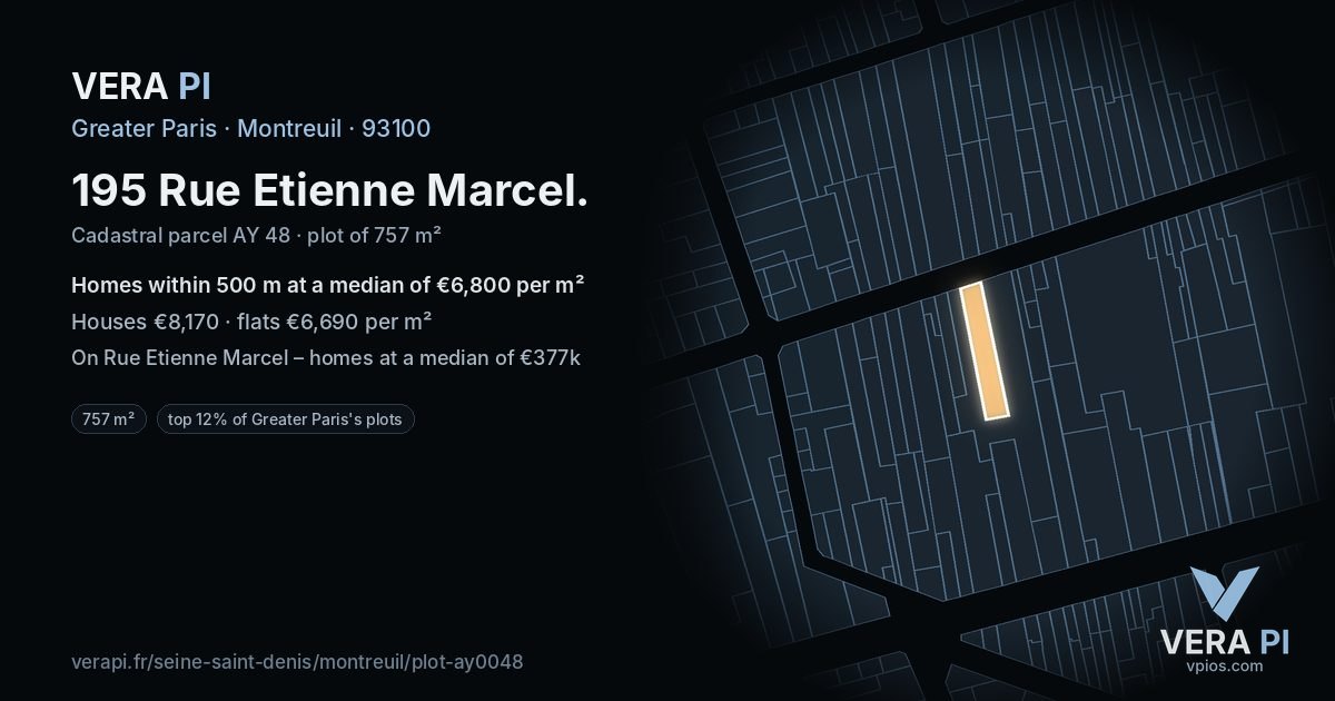 195 Rue Etienne Marcel, Montreuil at night – the plot lit, the parcels around coloured by the prices near them