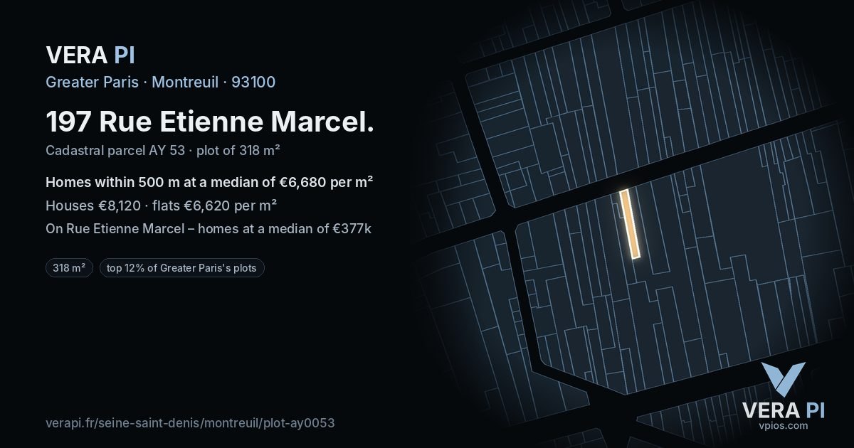 197 Rue Etienne Marcel, Montreuil at night – the plot lit, the parcels around coloured by the prices near them