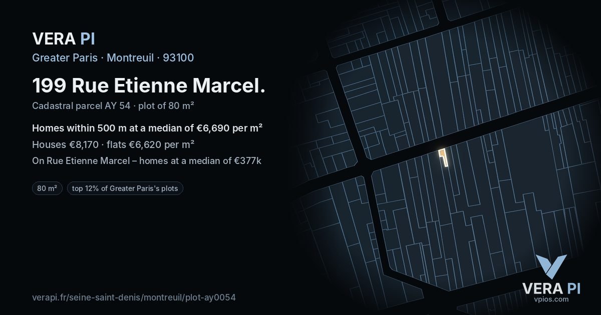199 Rue Etienne Marcel, Montreuil at night – the plot lit, the parcels around coloured by the prices near them