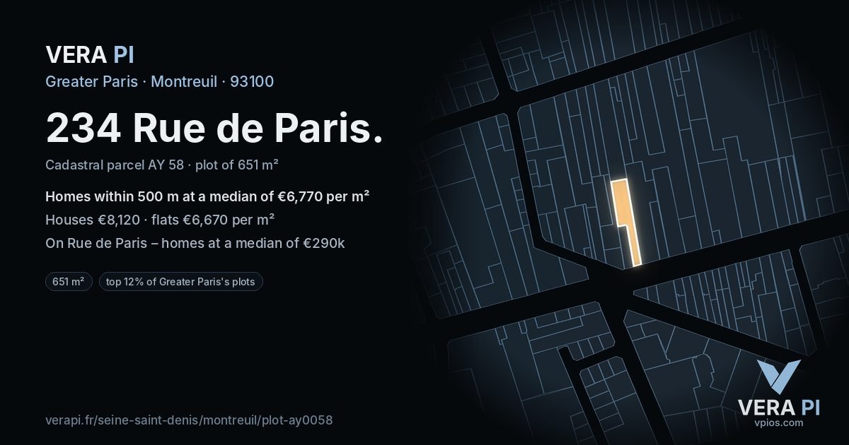 234 Rue de Paris, Montreuil at night – the plot lit, the parcels around coloured by the prices near them