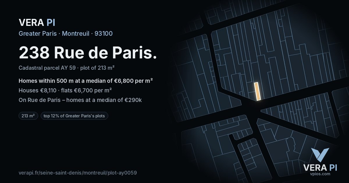 238 Rue de Paris, Montreuil at night – the plot lit, the parcels around coloured by the prices near them