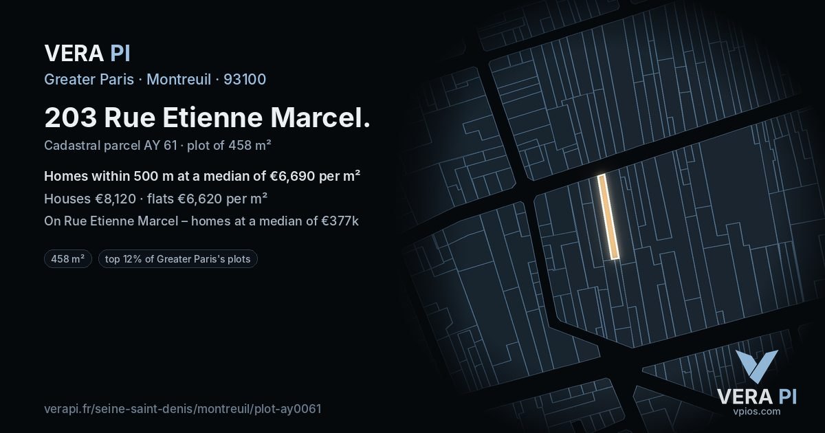 203 Rue Etienne Marcel, Montreuil at night – the plot lit, the parcels around coloured by the prices near them