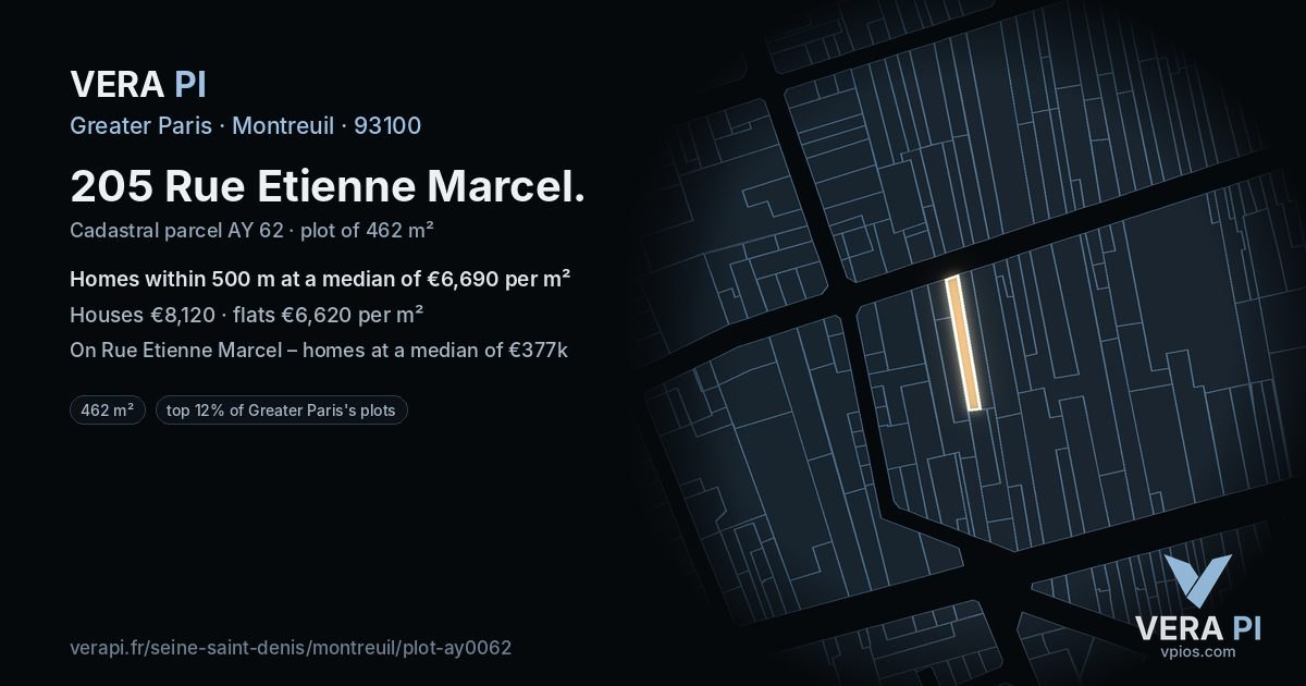 205 Rue Etienne Marcel, Montreuil at night – the plot lit, the parcels around coloured by the prices near them