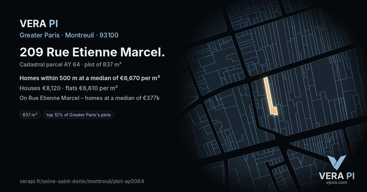 209 Rue Etienne Marcel, Montreuil at night – the plot lit, the parcels around coloured by the prices near them