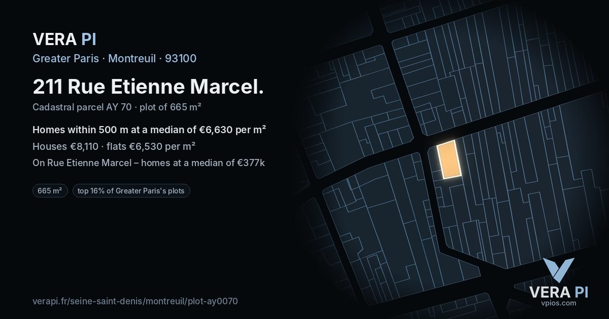211 Rue Etienne Marcel, Montreuil at night – the plot lit, the parcels around coloured by the prices near them