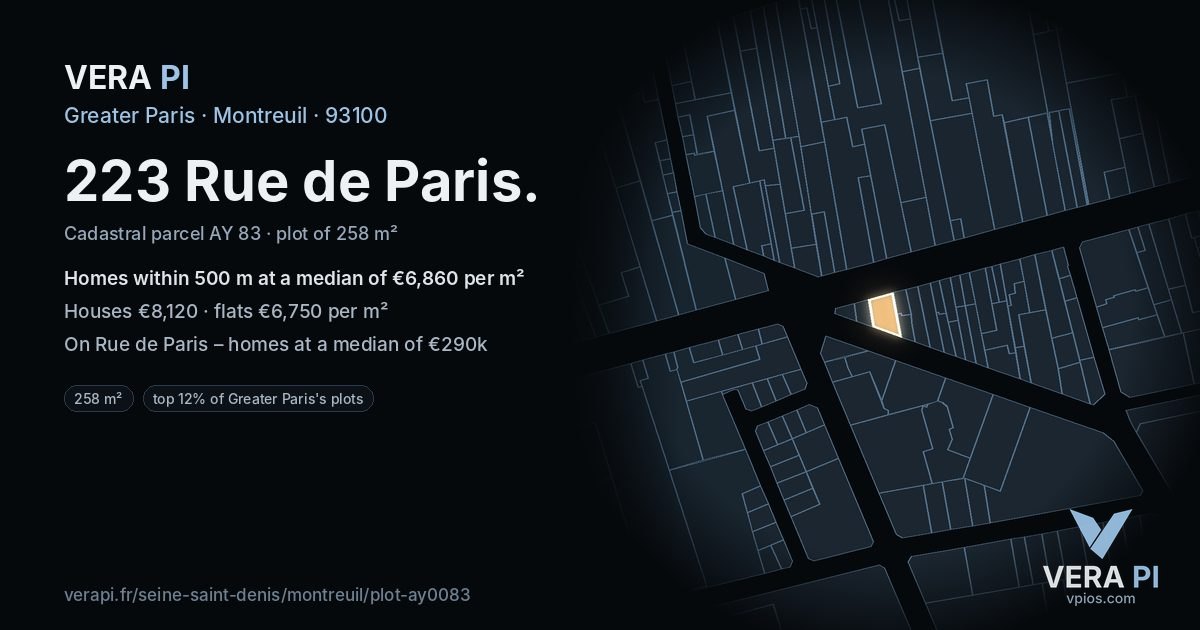 223 Rue de Paris, Montreuil at night – the plot lit, the parcels around coloured by the prices near them