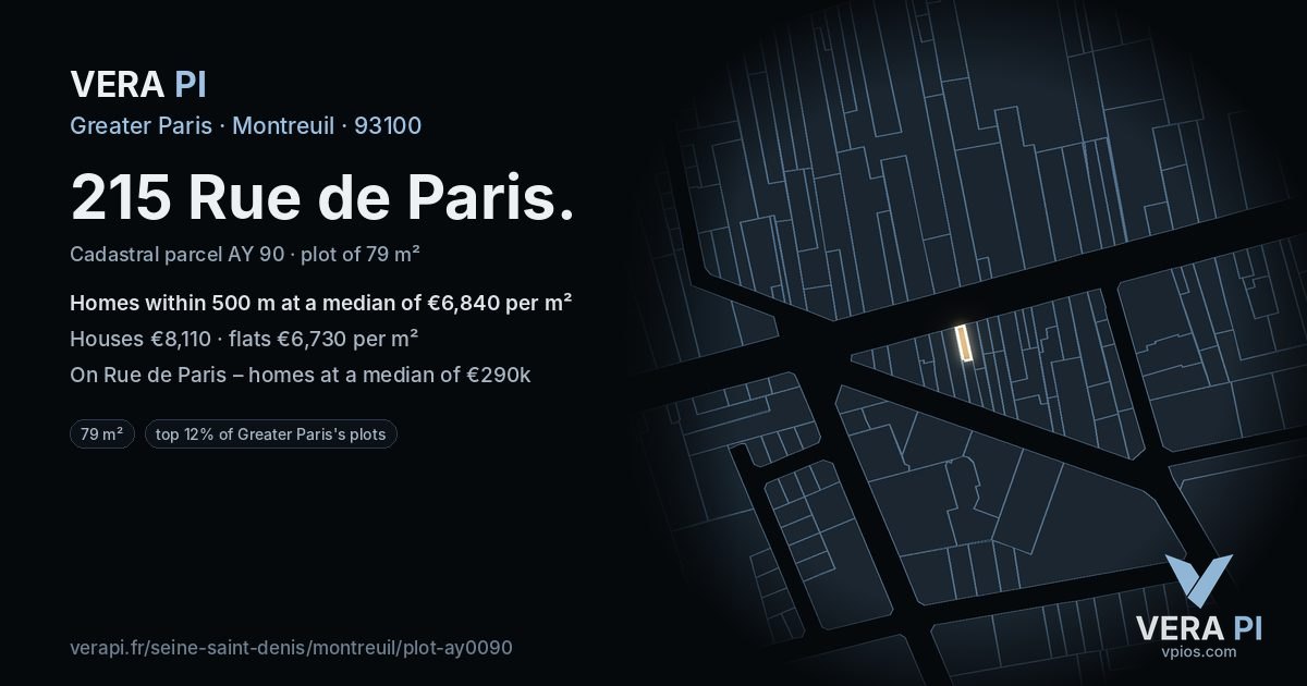 215 Rue de Paris, Montreuil at night – the plot lit, the parcels around coloured by the prices near them