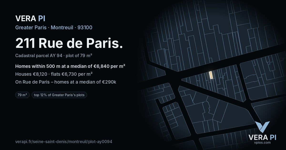 211 Rue de Paris, Montreuil at night – the plot lit, the parcels around coloured by the prices near them