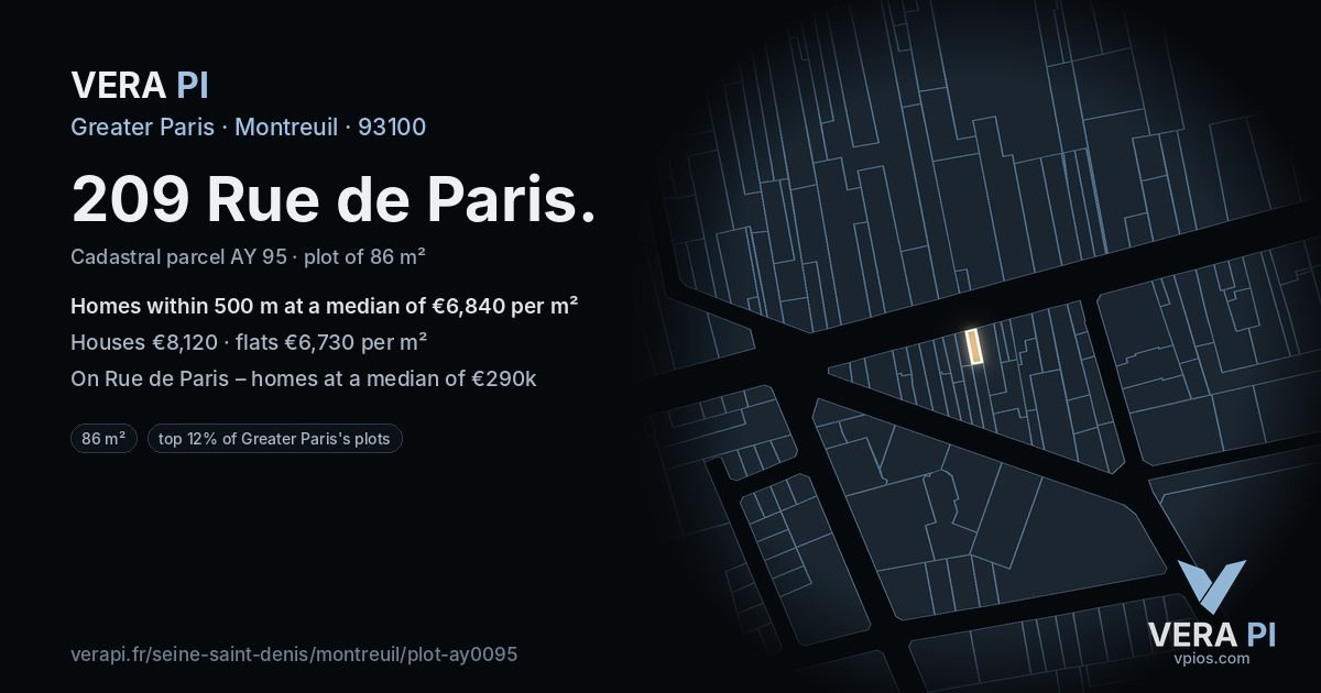 209 Rue de Paris, Montreuil at night – the plot lit, the parcels around coloured by the prices near them