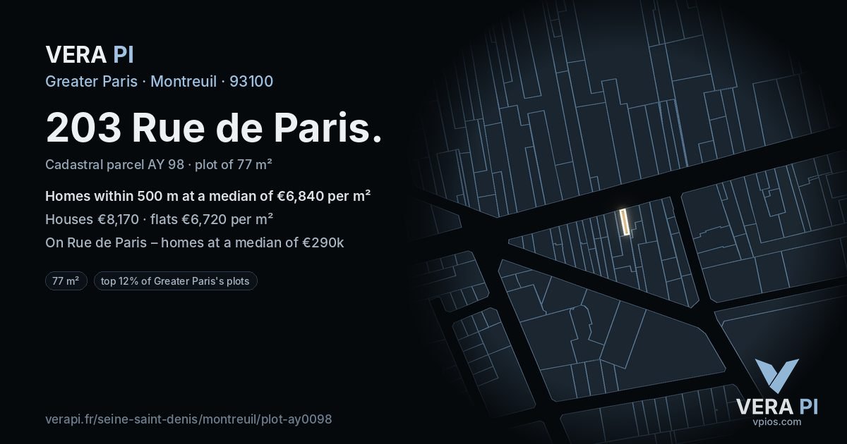203 Rue de Paris, Montreuil at night – the plot lit, the parcels around coloured by the prices near them