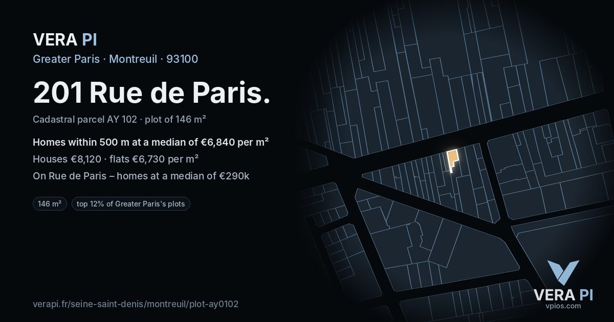 201 Rue de Paris, Montreuil at night – the plot lit, the parcels around coloured by the prices near them
