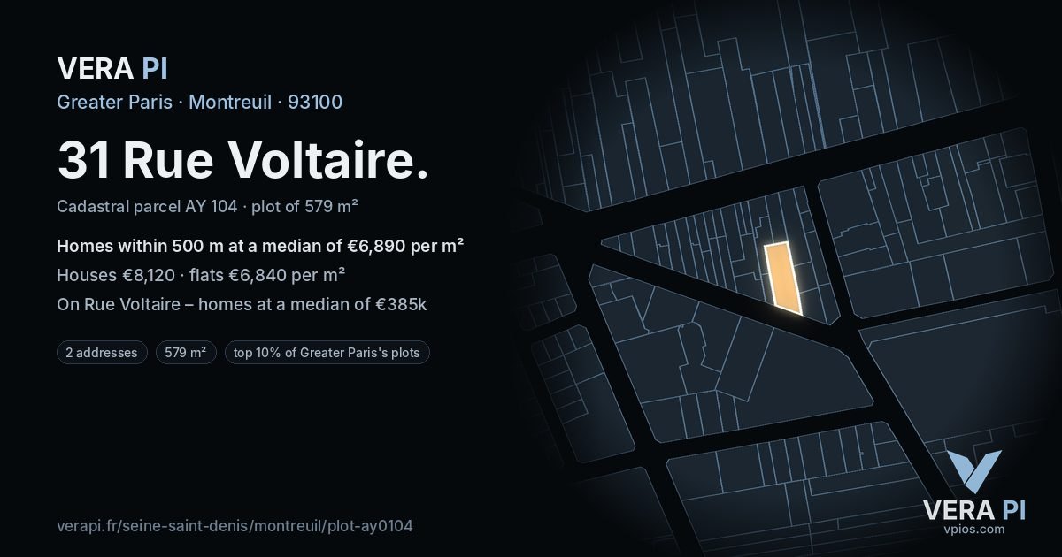 31 Rue Voltaire, Montreuil at night – the plot lit, the parcels around coloured by the prices near them