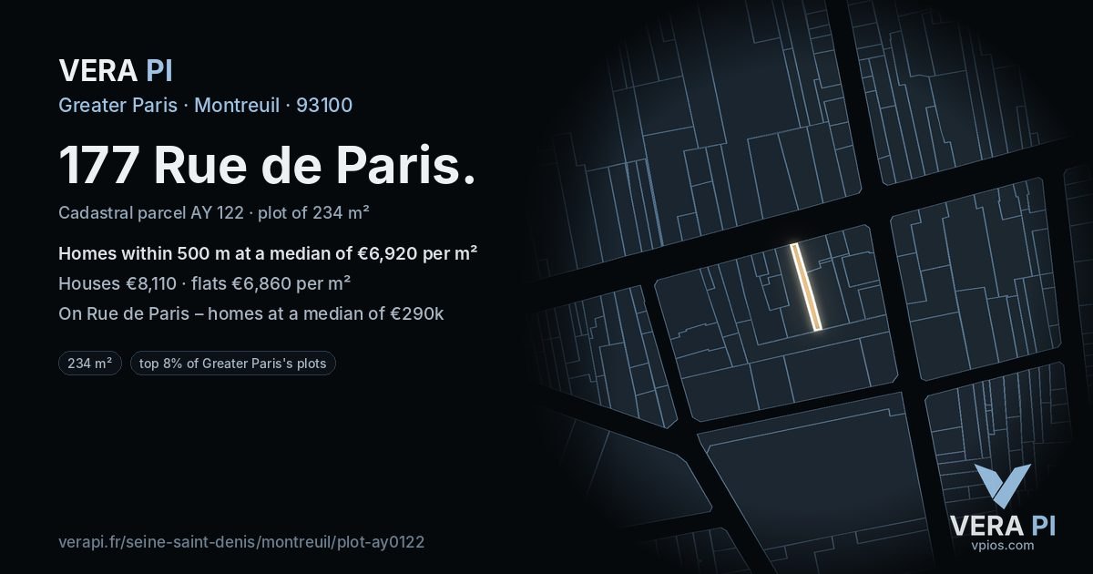 177 Rue de Paris, Montreuil at night – the plot lit, the parcels around coloured by the prices near them