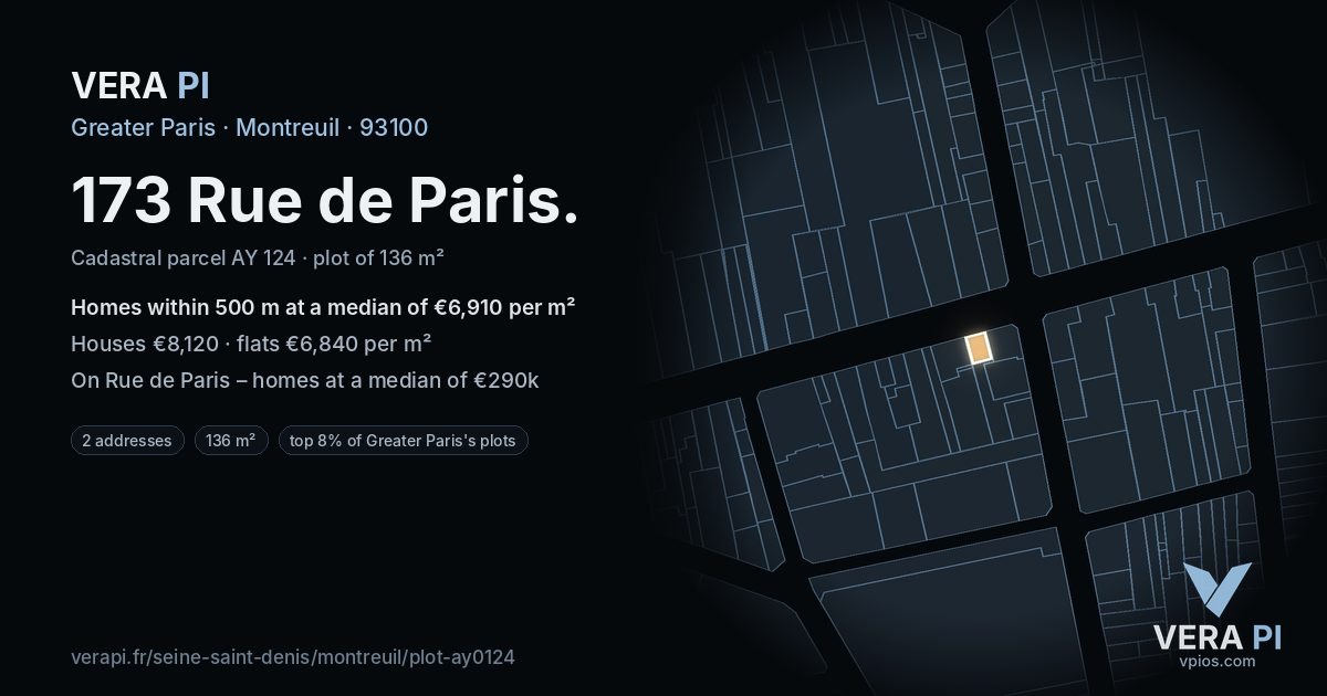 173 Rue de Paris, Montreuil at night – the plot lit, the parcels around coloured by the prices near them