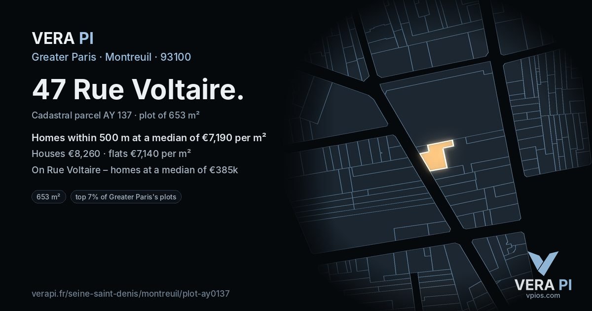 47 Rue Voltaire, Montreuil at night – the plot lit, the parcels around coloured by the prices near them
