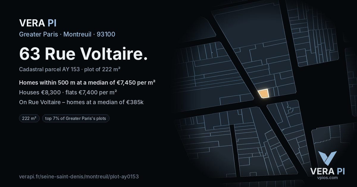 63 Rue Voltaire, Montreuil at night – the plot lit, the parcels around coloured by the prices near them