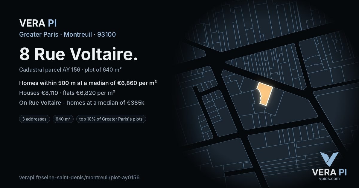 8 Rue Voltaire, Montreuil at night – the plot lit, the parcels around coloured by the prices near them