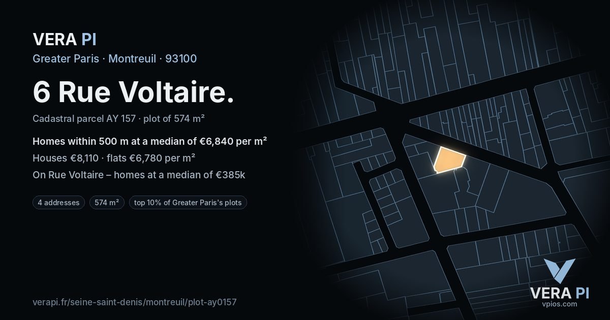 6 Rue Voltaire, Montreuil at night – the plot lit, the parcels around coloured by the prices near them