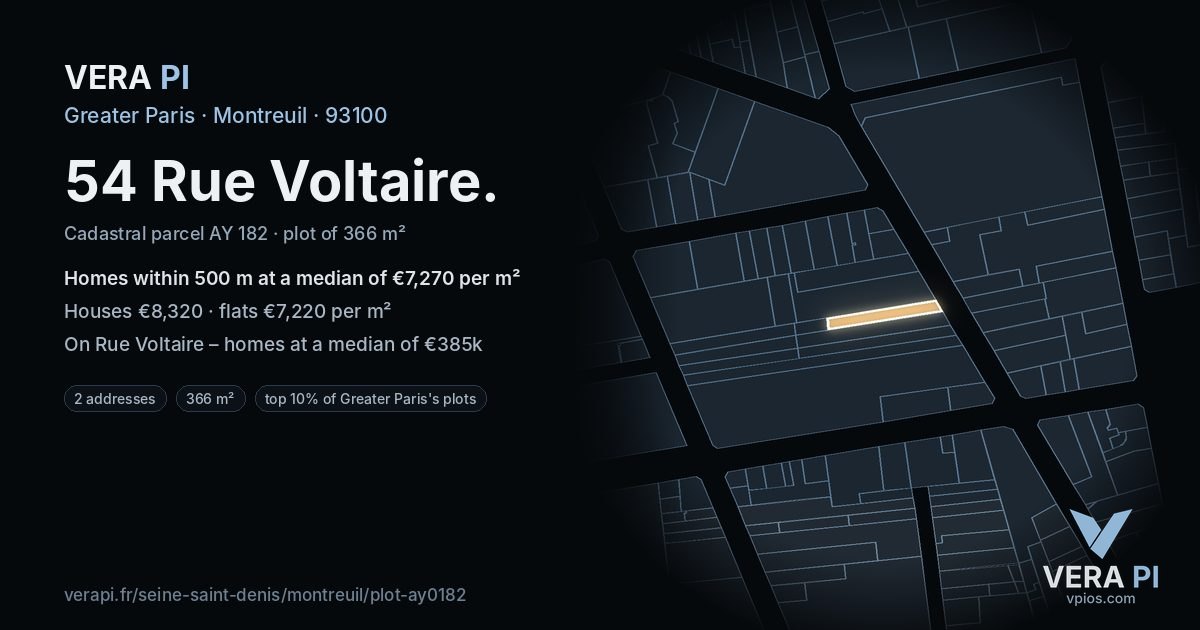 54 Rue Voltaire, Montreuil at night – the plot lit, the parcels around coloured by the prices near them