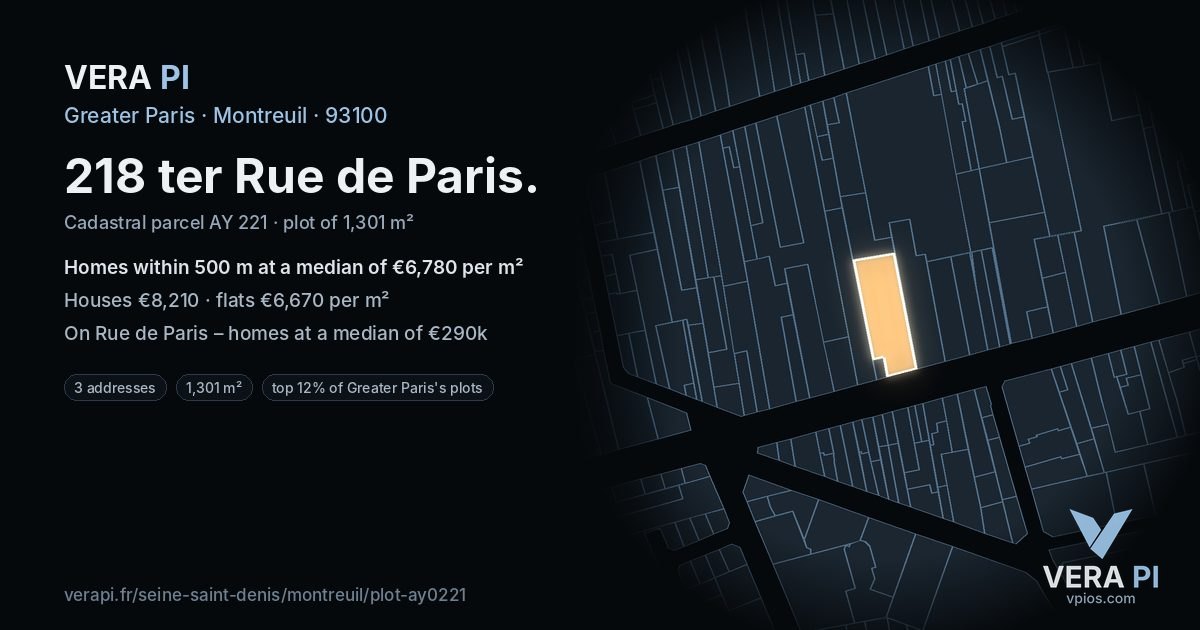 218 ter Rue de Paris, Montreuil at night – the plot lit, the parcels around coloured by the prices near them