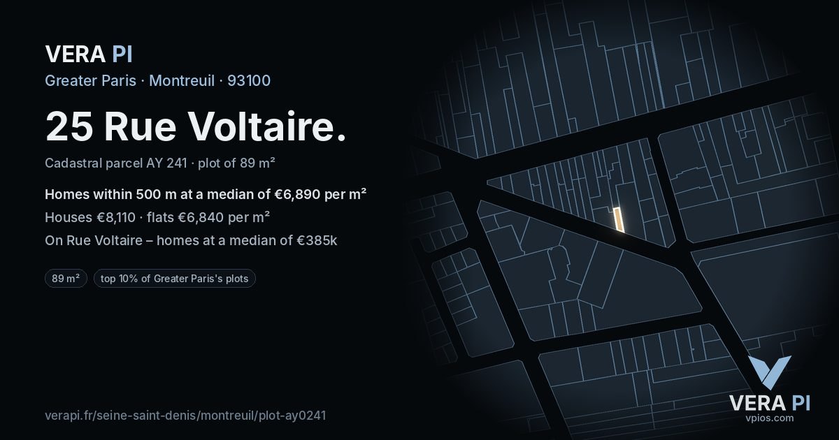 25 Rue Voltaire, Montreuil at night – the plot lit, the parcels around coloured by the prices near them