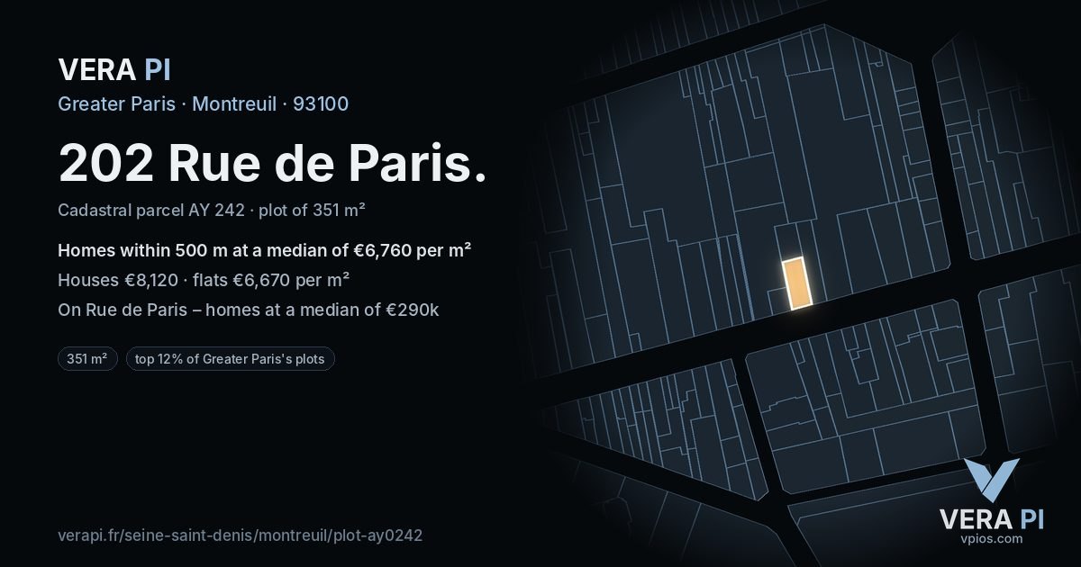 202 Rue de Paris, Montreuil at night – the plot lit, the parcels around coloured by the prices near them